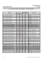 Preview for 432 page of Emerson Rosemount X-Stream Series Instruction Manual