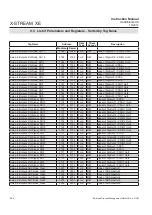 Preview for 438 page of Emerson Rosemount X-Stream Series Instruction Manual