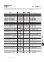 Preview for 439 page of Emerson Rosemount X-Stream Series Instruction Manual