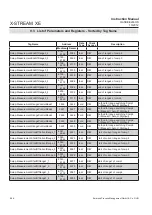 Preview for 440 page of Emerson Rosemount X-Stream Series Instruction Manual