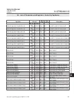 Preview for 445 page of Emerson Rosemount X-Stream Series Instruction Manual