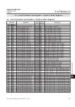 Preview for 449 page of Emerson Rosemount X-Stream Series Instruction Manual