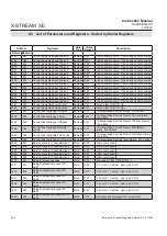 Preview for 450 page of Emerson Rosemount X-Stream Series Instruction Manual