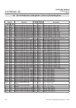 Preview for 452 page of Emerson Rosemount X-Stream Series Instruction Manual