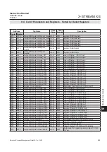 Preview for 453 page of Emerson Rosemount X-Stream Series Instruction Manual