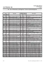 Preview for 454 page of Emerson Rosemount X-Stream Series Instruction Manual