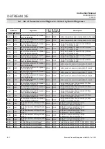 Preview for 456 page of Emerson Rosemount X-Stream Series Instruction Manual