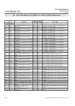 Preview for 458 page of Emerson Rosemount X-Stream Series Instruction Manual