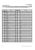 Preview for 460 page of Emerson Rosemount X-Stream Series Instruction Manual