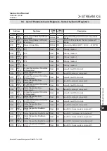 Preview for 461 page of Emerson Rosemount X-Stream Series Instruction Manual