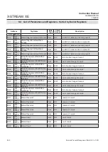 Preview for 462 page of Emerson Rosemount X-Stream Series Instruction Manual