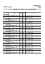 Preview for 464 page of Emerson Rosemount X-Stream Series Instruction Manual