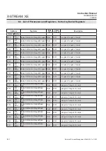 Preview for 466 page of Emerson Rosemount X-Stream Series Instruction Manual