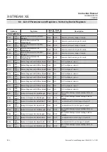 Preview for 468 page of Emerson Rosemount X-Stream Series Instruction Manual