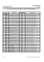 Preview for 470 page of Emerson Rosemount X-Stream Series Instruction Manual