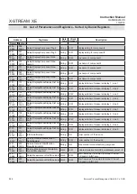 Preview for 472 page of Emerson Rosemount X-Stream Series Instruction Manual