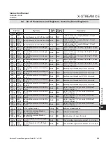 Preview for 473 page of Emerson Rosemount X-Stream Series Instruction Manual