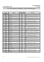 Preview for 476 page of Emerson Rosemount X-Stream Series Instruction Manual