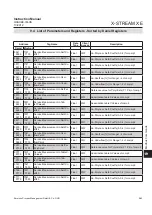 Preview for 477 page of Emerson Rosemount X-Stream Series Instruction Manual