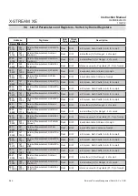 Preview for 478 page of Emerson Rosemount X-Stream Series Instruction Manual