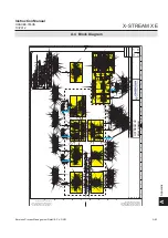 Preview for 515 page of Emerson Rosemount X-Stream Series Instruction Manual