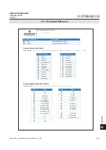 Preview for 521 page of Emerson Rosemount X-Stream Series Instruction Manual