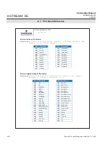 Preview for 522 page of Emerson Rosemount X-Stream Series Instruction Manual