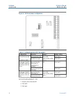 Предварительный просмотр 28 страницы Emerson Rosemount Xi Reference Manual