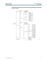 Предварительный просмотр 35 страницы Emerson Rosemount Xi Reference Manual