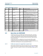 Предварительный просмотр 44 страницы Emerson Rosemount Xi Reference Manual