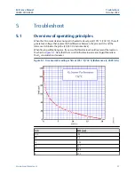 Предварительный просмотр 51 страницы Emerson Rosemount Xi Reference Manual