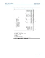 Предварительный просмотр 66 страницы Emerson Rosemount Xi Reference Manual