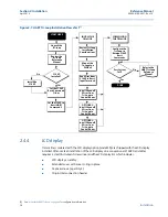 Preview for 28 page of Emerson Rosemount Reference Manual