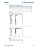 Preview for 183 page of Emerson Rosemount Reference Manual