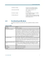 Предварительный просмотр 17 страницы Emerson Rosemount5081 Instruction Manual