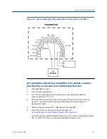 Preview for 87 page of Emerson Rosemount5081 Instruction Manual