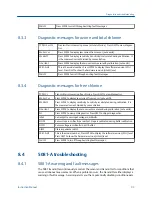 Preview for 103 page of Emerson Rosemount5081 Instruction Manual