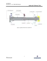 Preview for 7 page of Emerson Roxar 10000psi User Manual