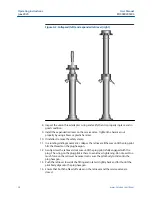 Preview for 28 page of Emerson Roxar User Manual