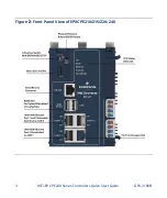 Preview for 6 page of Emerson RSTi-EP CPE200 Series Quick Start Manual