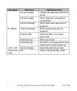 Preview for 10 page of Emerson RSTi-EP CPE200 Series Quick Start Manual