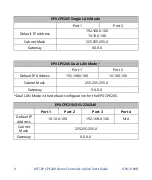 Preview for 12 page of Emerson RSTi-EP CPE200 Series Quick Start Manual