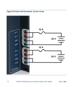 Preview for 16 page of Emerson RSTi-EP CPE200 Series Quick Start Manual