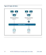 Preview for 28 page of Emerson RSTi-EP CPE200 Series Quick Start Manual