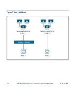 Preview for 29 page of Emerson RSTi-EP CPE200 Series Quick Start Manual