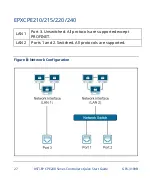 Preview for 30 page of Emerson RSTi-EP CPE200 Series Quick Start Manual