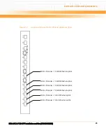 Предварительный просмотр 45 страницы Emerson RTM-ATCA-F120-OPT Installation And Use Manual