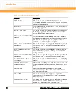 Preview for 16 page of Emerson RTM-ATCA-F125 Installation And Use Instruction