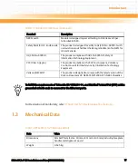 Preview for 17 page of Emerson RTM-ATCA-F125 Installation And Use Instruction