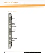 Preview for 30 page of Emerson RTM-ATCA-F125 Installation And Use Instruction